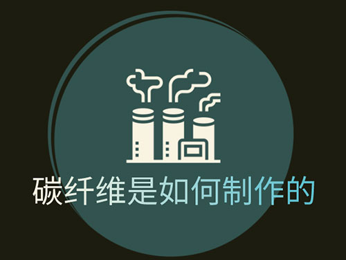 碳纖維是什么材料，怎么制作出來的